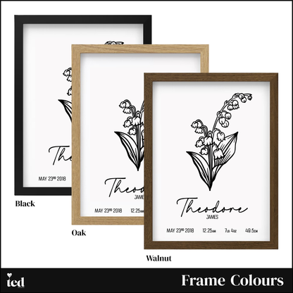 Acrylic Single Birth Flower Frame